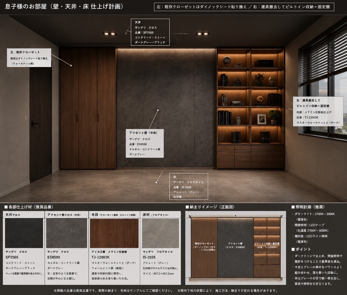 ダークトーンの子供部屋CG仕上げ計画